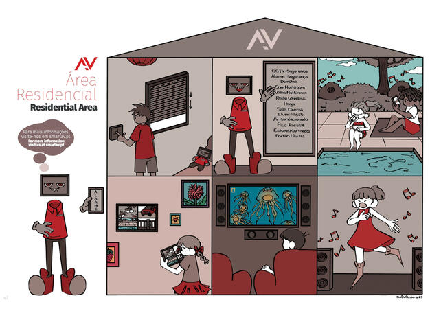 SmartAV Company profile pp.10-11, 2023