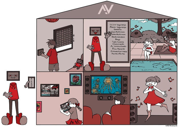 Domoticz SMART AV, 2023